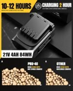 [All-Purpose Flagship Model] SWANSOFT PRU40 Battery Pruning Shears, 40 mm, 21 V, 1050 W, 4 Ahx2 Secateurs, Powerful Electric Garden Shears for Precise Tree Pruning, Rose Cuttings and Vines