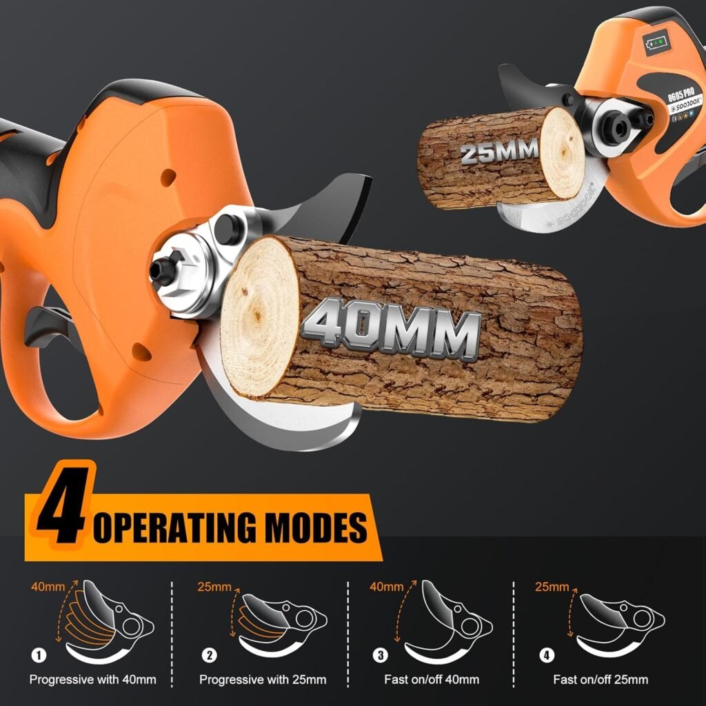 8605PRO Akku Astschere, 40mm Professionelle Elektrische Gartenschere, 1050W 2x21V 4A Akku Baumschere