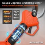 Kebtek Professionelle Akku Astschere 2025 NEU, 16.8V 30mm Elektrische Gartenschere 2x2500mAh Batterien 8-10H Laufzeit Sicherheitsschalter, Gartenschere Heavy Duty für Baum, Ast & Rose