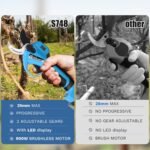 S748 Akku Astschere, 35MM Progressive Elektrische Astschere, 16.8V 2×4000mAH Elektrische Gartenschere für Weinberg und Oliven